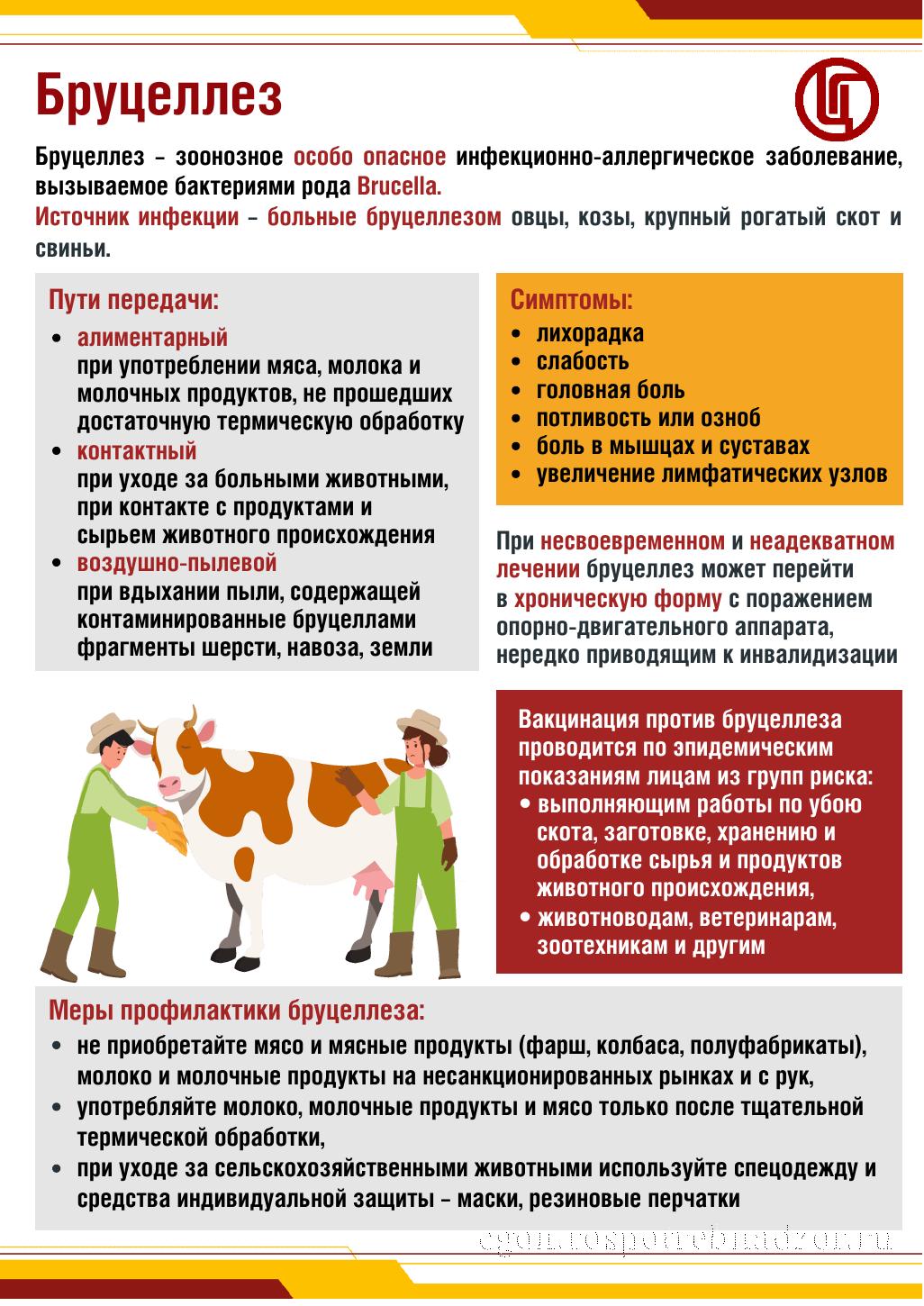 Изображения.
